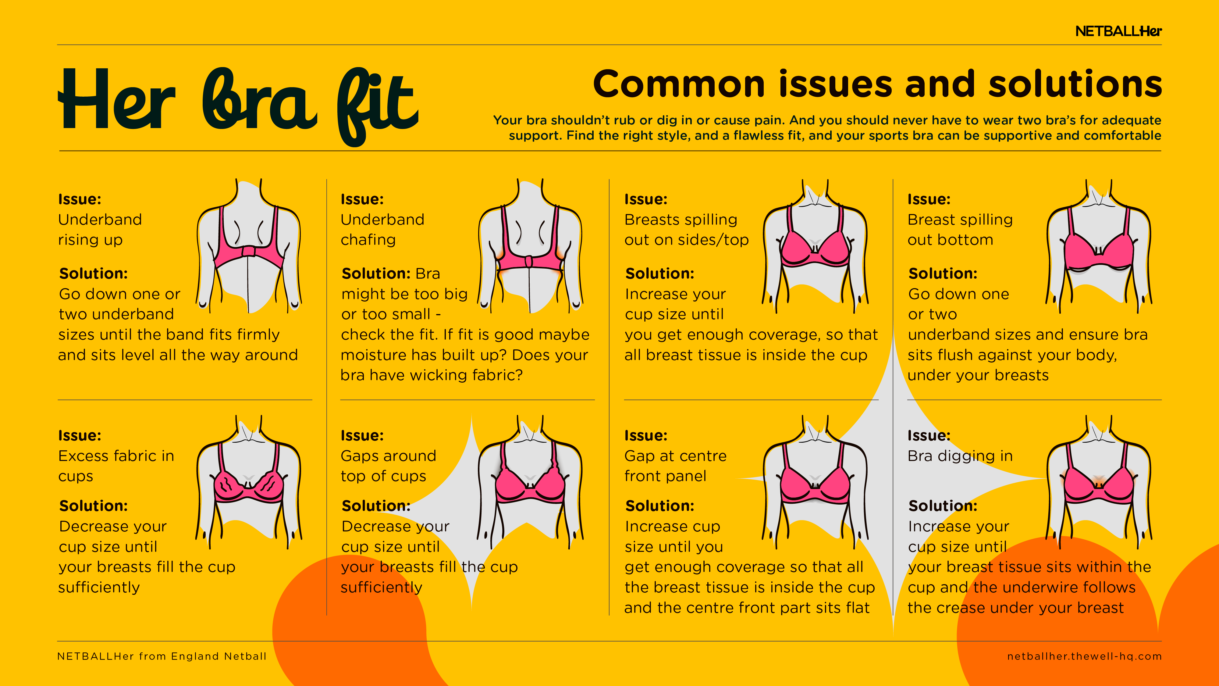 her bra fit infographic