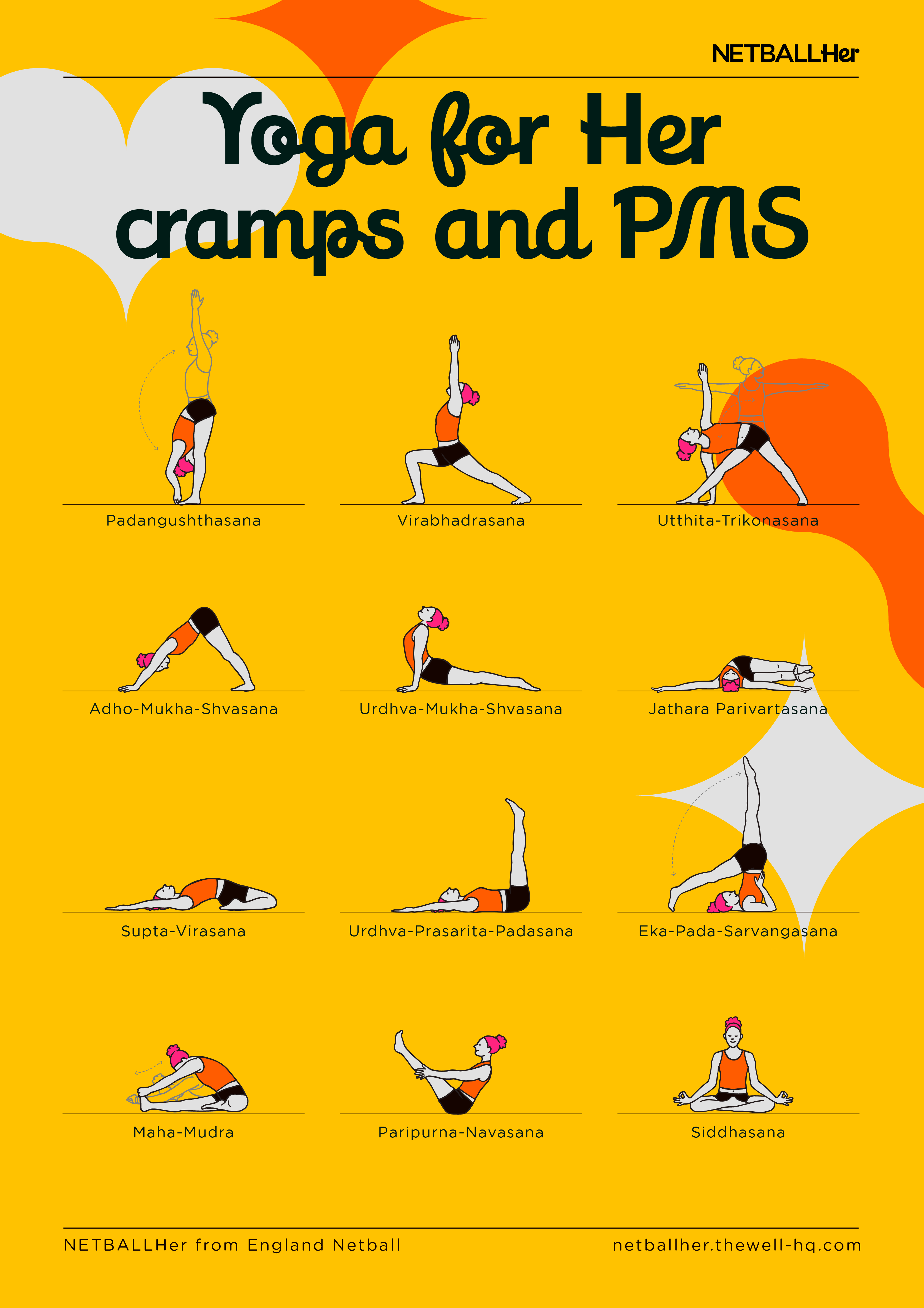 yoga for PMS infographic